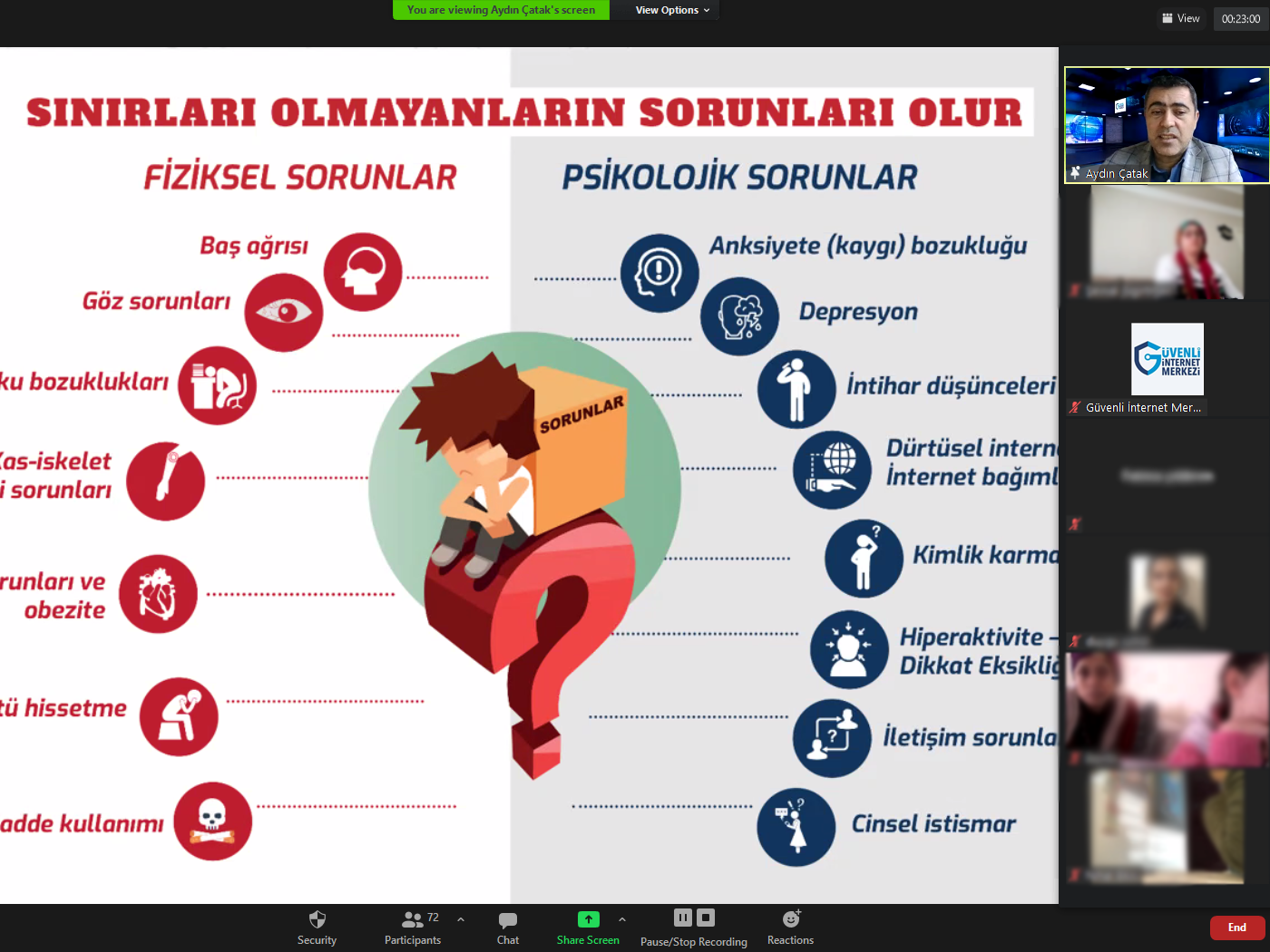 İstanbul Bayrampaşa Vatan İlkokulu Velilerine Yönelik Online Eğitim