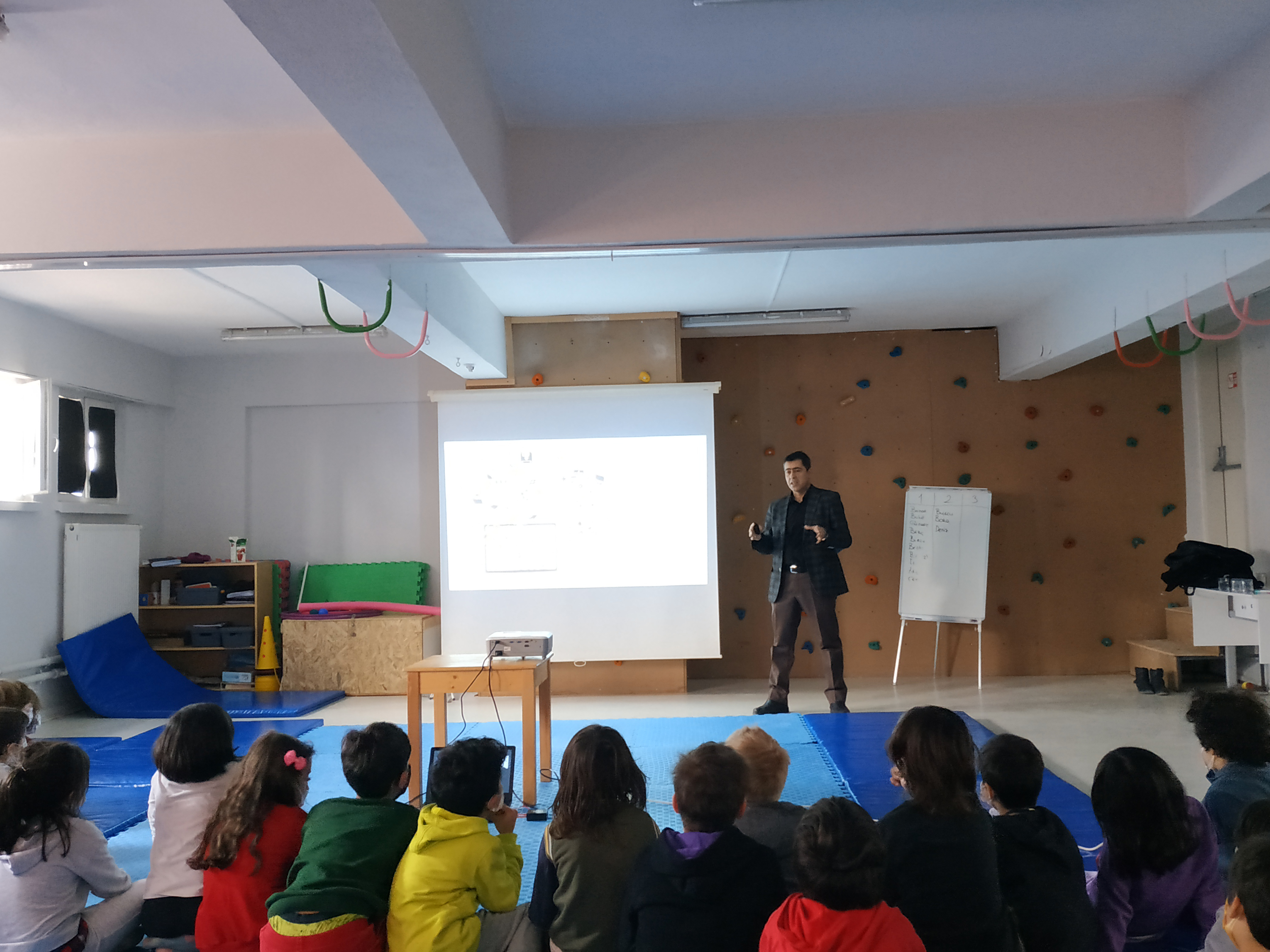 Ankara Gölbaşı Özel İncek İlkokulu Öğrencilerine Yönelik Bilinçli ve Güvenli İnternet Kullanımı Semineri