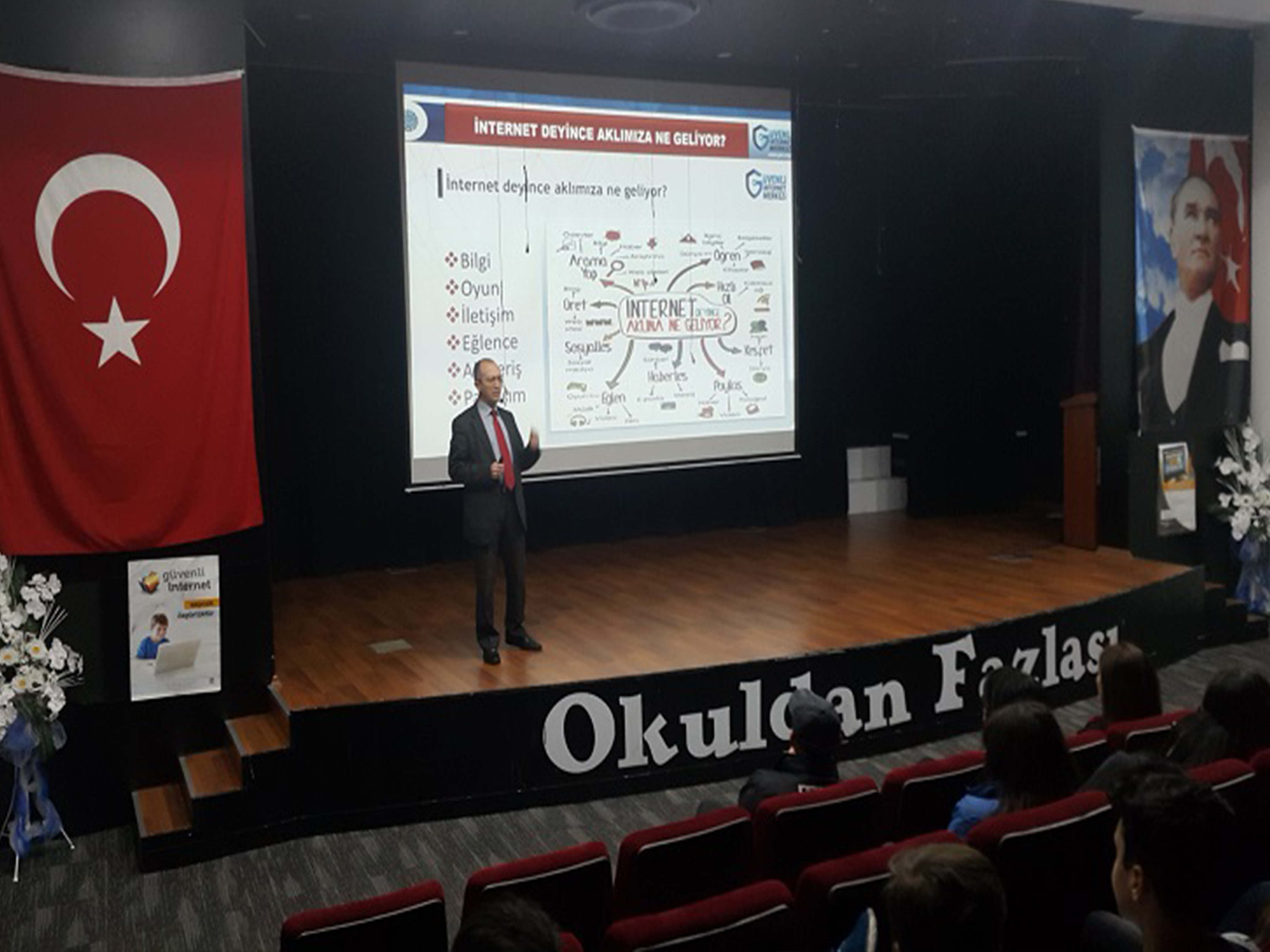 İzmir Buca Özel Zübeyde Hanım Eğitim Kurumunda, Bilinçli Ve Güvenli İnternet Semineri